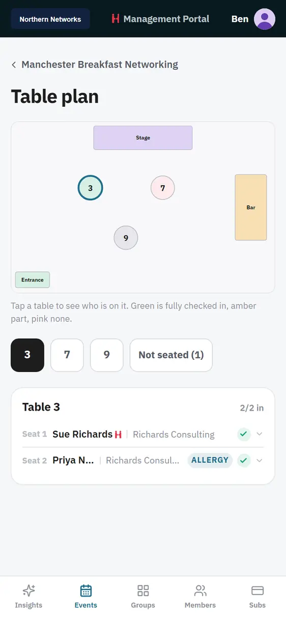 The table plan, with tables coloured by check-in state.