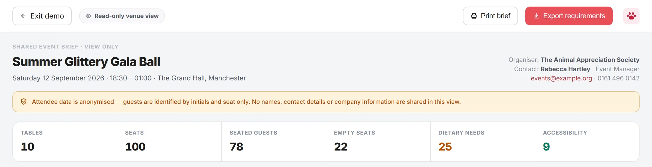The header of the shared brief for the Summer Glittery Gala Ball, organised by The Animal Appreciation Society, showing a read-only venue view badge, the event manager contact details, a notice that attendee data is anonymised, and counters for 10 tables, 100 seats, 78 seated guests, 22 empty seats, 25 dietary needs and 9 accessibility needs.